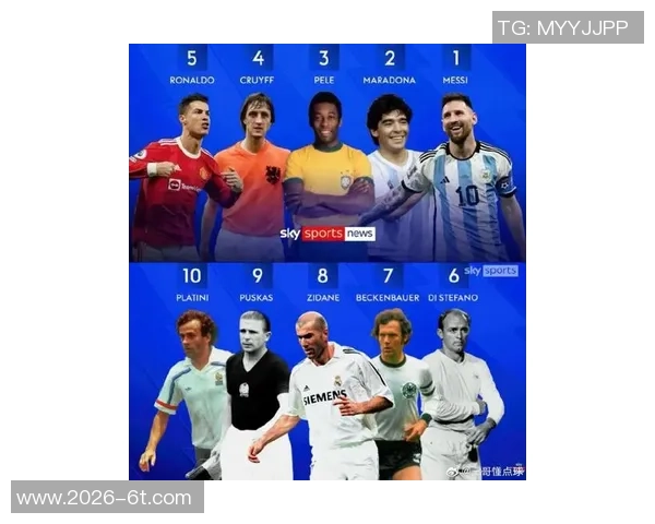 早报聚焦:FIFA排名新变化C罗感谢特朗普阿什拉夫荣膺非洲足球先生 早报聚焦:FIFA排名新变化C罗感谢特朗普阿什拉夫荣膺非洲足球先生